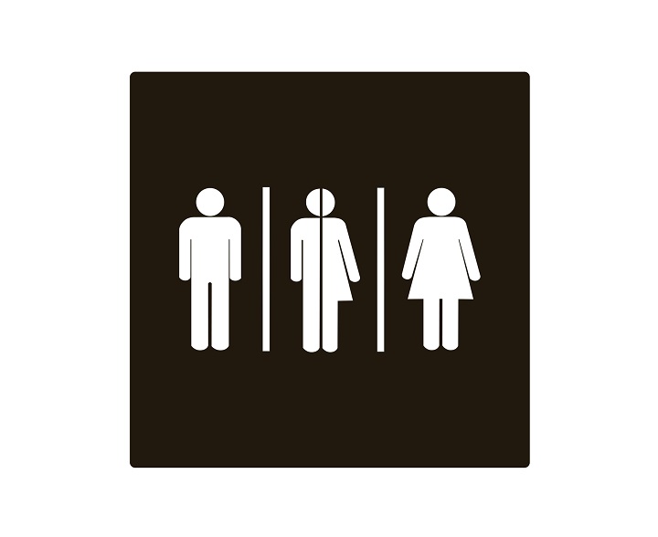 All gender symbols. Male, female transgender, restroom or toilet sign.