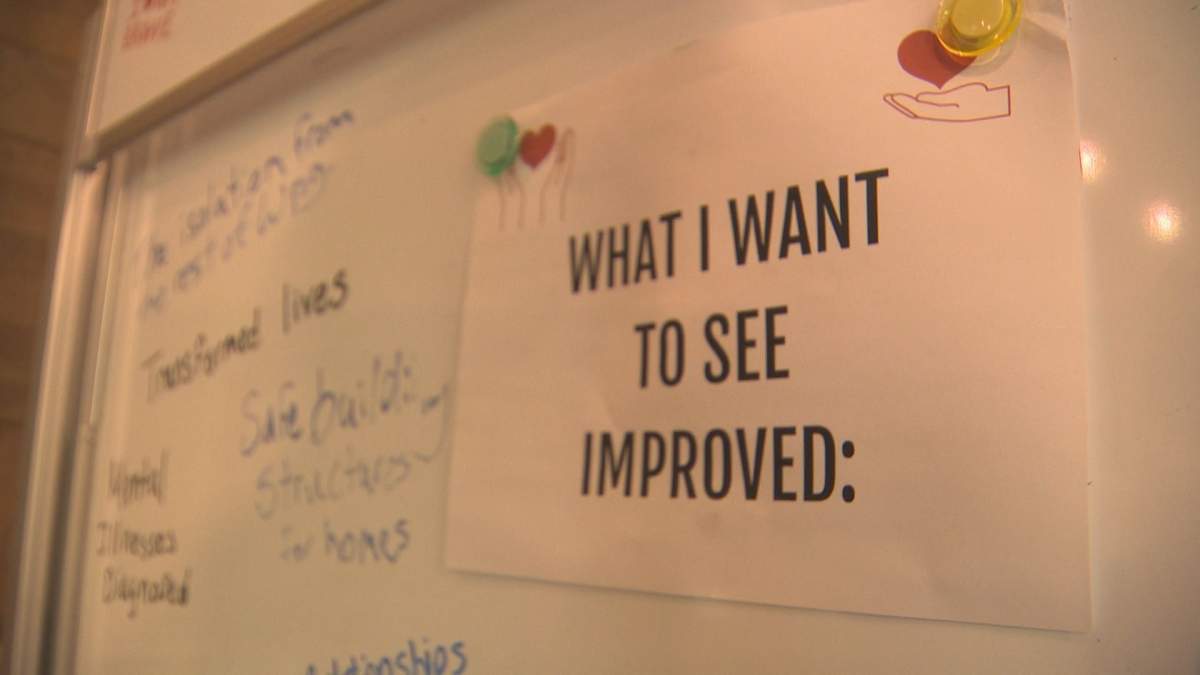 Inner City Youth Alive.