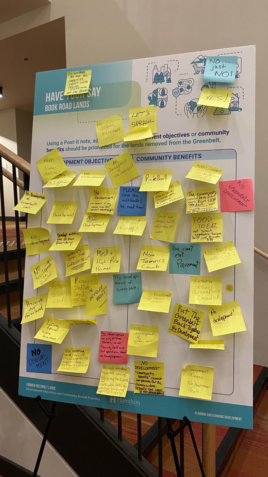 An information board peppered with suggestions from residents on what ‘community benefits’ the City of Hamilton should negotiate for when developers start building homes at a site near Book Road.