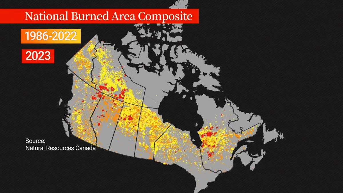 Graph of area burnt in Canada from 1986-2022 overlaid with 2023 perimeter estimates.