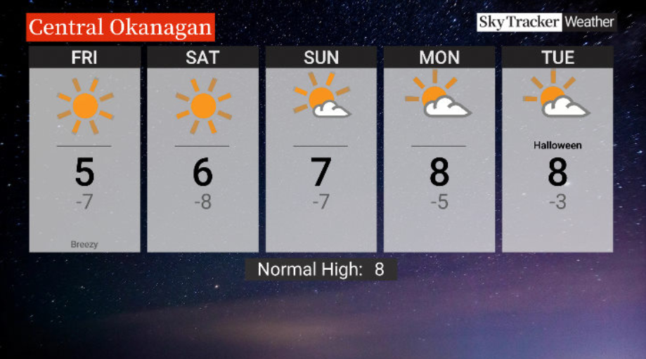 Here is your Okanagan 5-Day SkyTracker Weather Forecast.