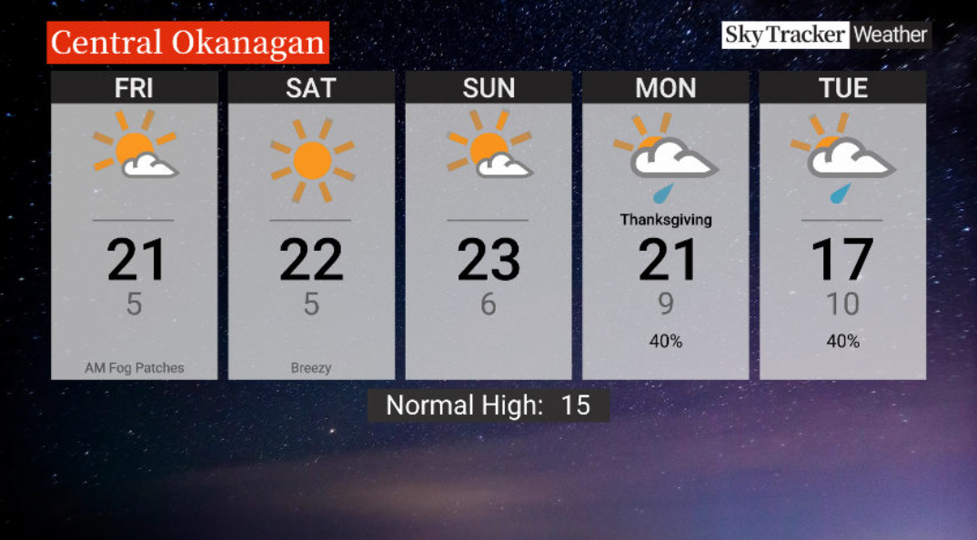 Here is your Okanagan 5-Day SkyTracker Weather Forecast.