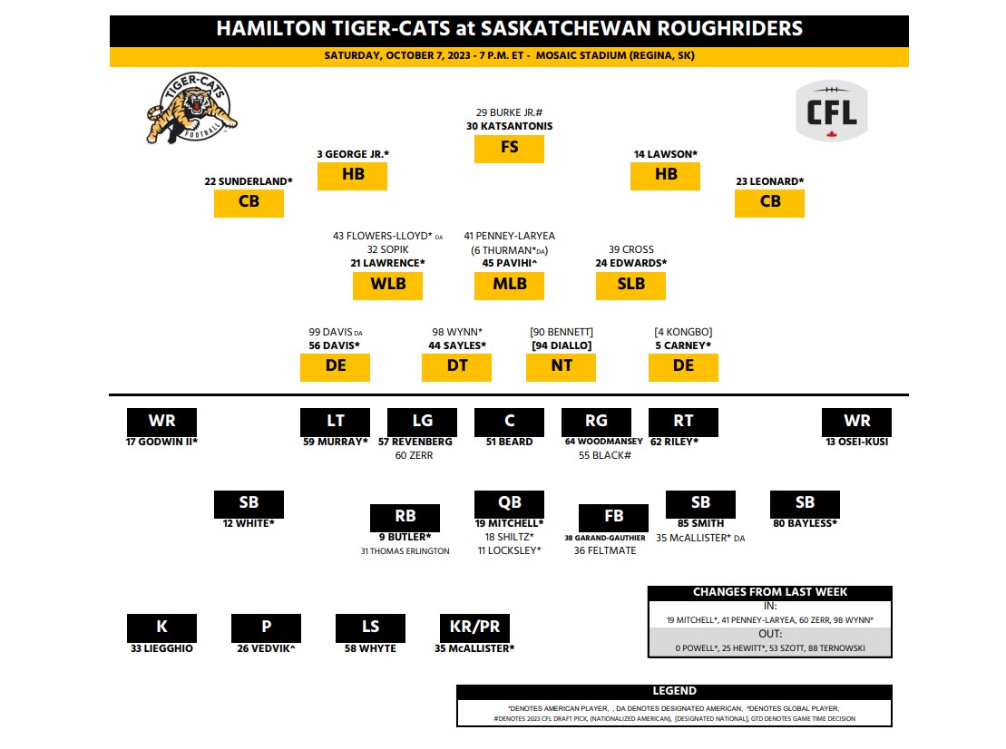 Bo Levi Mitchell to start for Tiger-Cats in Saskatchewan - image