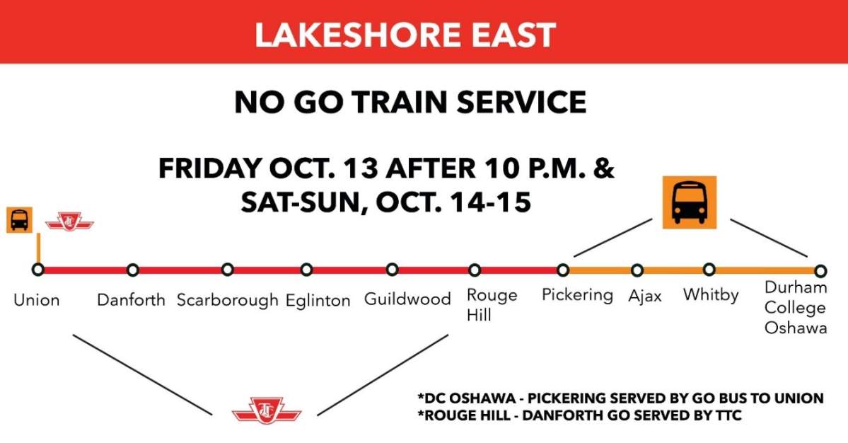 Lakeshore East line service impacts for Oct. 13 to Oct 15, 2023.
