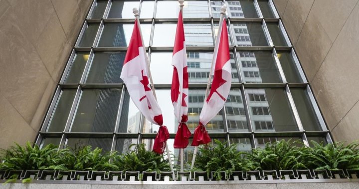 Scotiabank Q4 profit falls, amount set aside for bad loans more than doubles