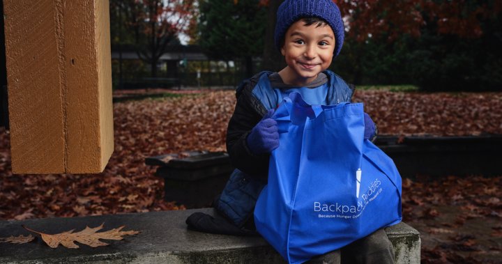 Backpack Buddies food program forced to start waitlist as demand soars – BC
