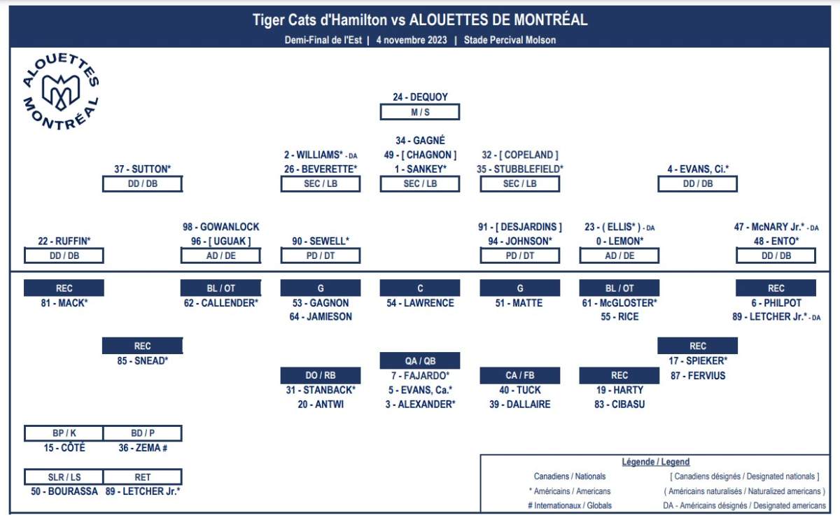 Tiger-Cats to start Matthew Shiltz at QB in playoff game vs. Alouettes - image