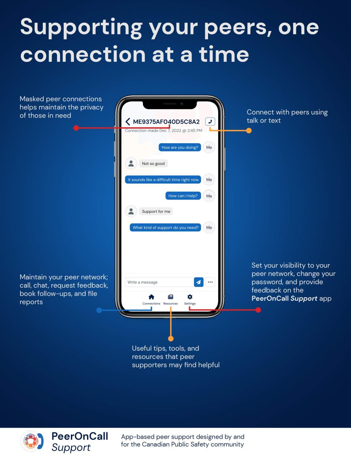 How an Ontario app is providing mental health support for first responders - image