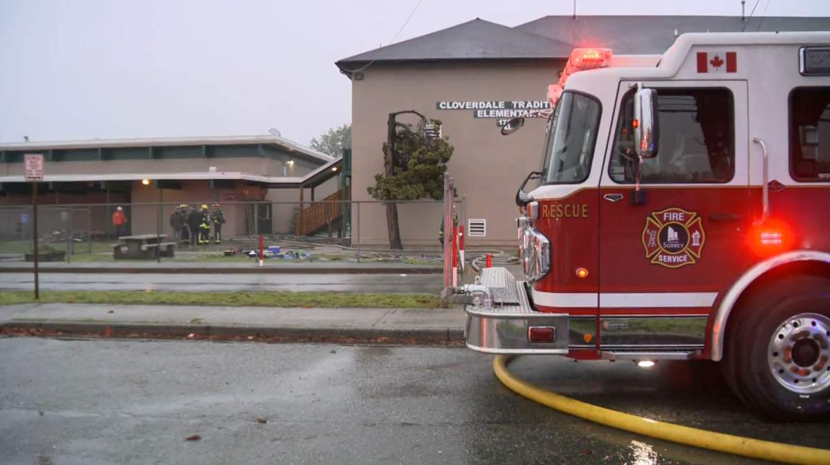 Fire at Cloverdale Traditional Elementary school sends kids home BC