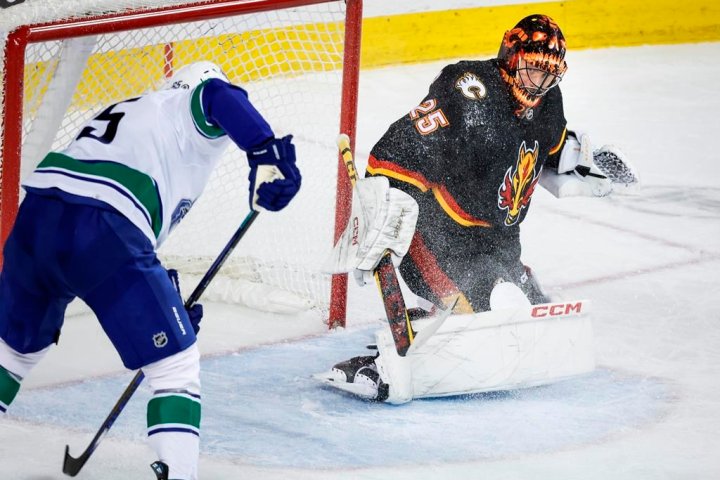 Calgary Flames goalie Jacob Markstrom sidelined with fractured finger