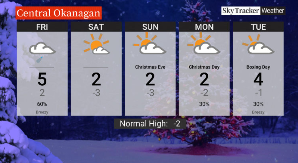 Here is your Okanagan 5-Day SkyTracker Weather Forecast.