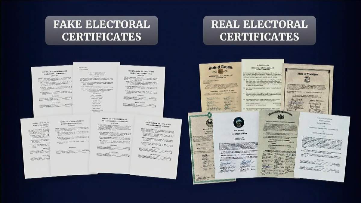 This exhibit from video released by the House Select Committee, shows both fake and real electoral certificates, displayed at a final meeting of the House select committee investigating the Jan. 6 attack on the U.S. Capitol, Monday, Dec. 19, 2022, on Capitol Hill in Washington. (House Select Committee via AP)