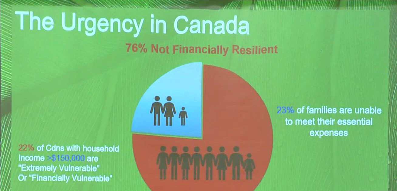 Финансова грамотност Две думи които носят много значение Най просто казано това е