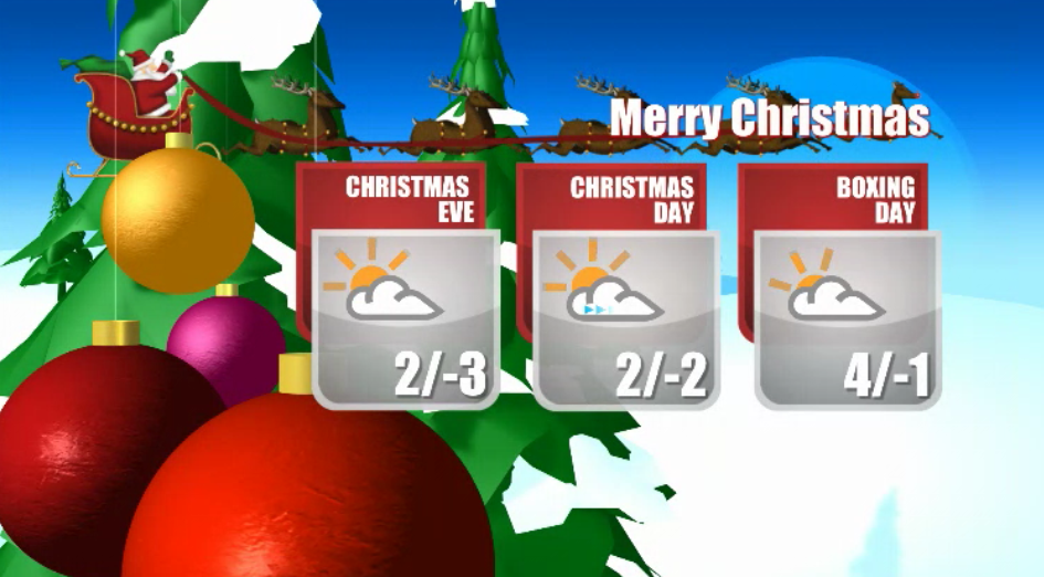 Sunny breaks are possible as temperatures pop above zero for Christmas.
