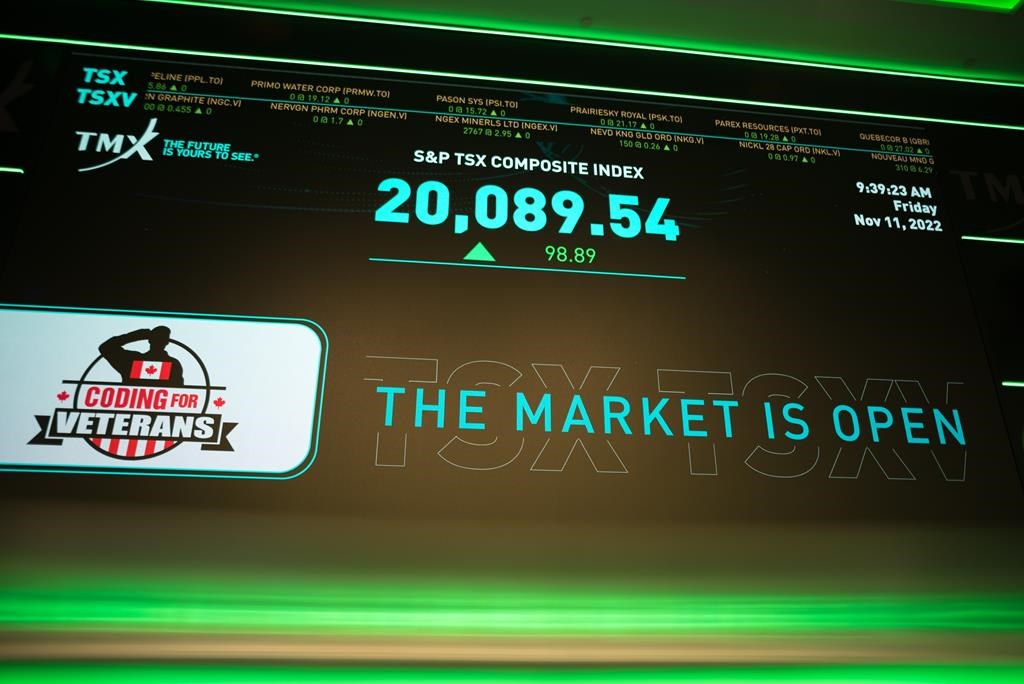 The S&P TSX composite index screen is seen at the TMX Market Centre in Toronto, Friday, Nov. 11, 2022. THE CANADIAN PRESS/Tijana Martin.