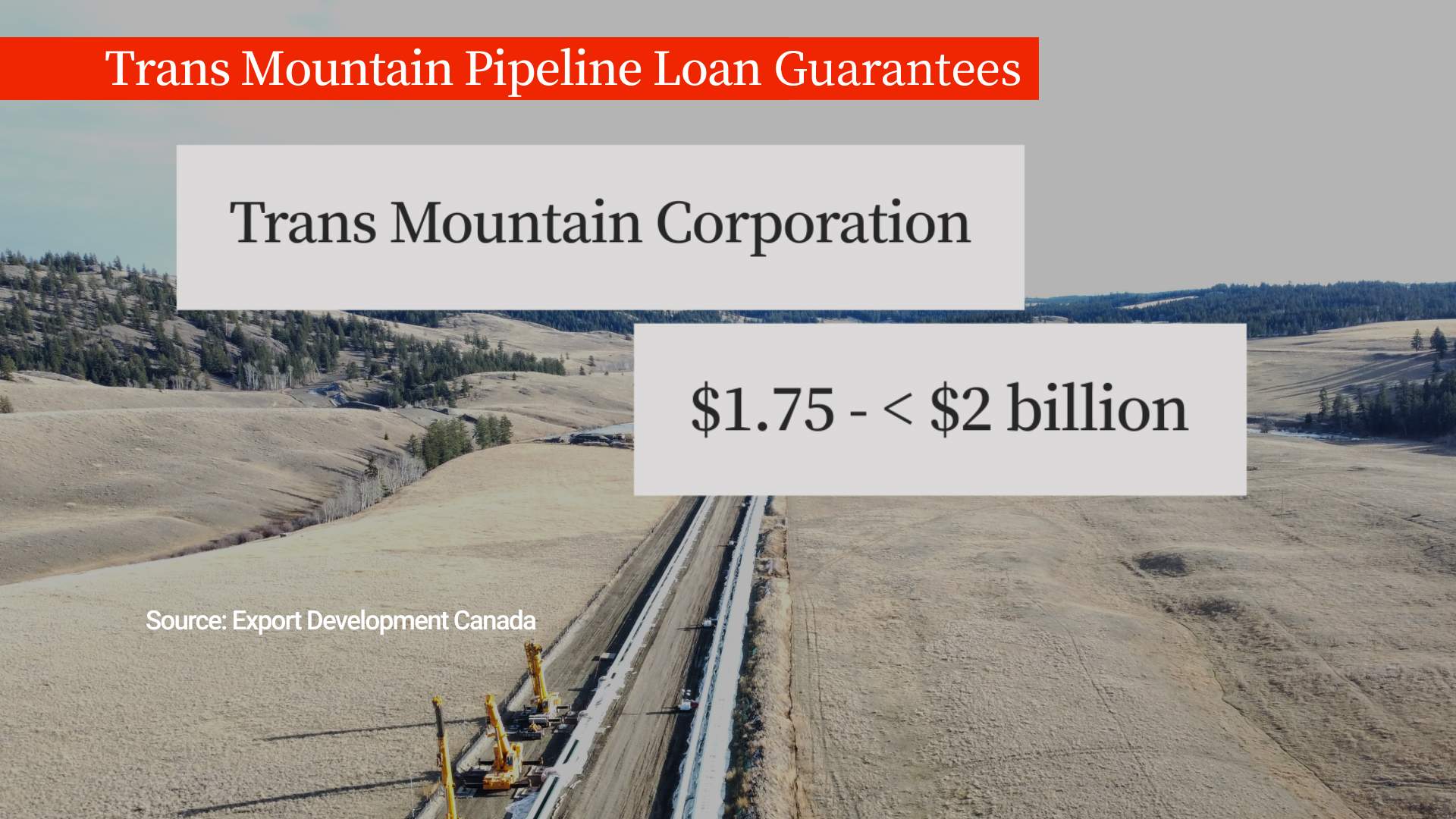 Information posted to Export Development Canada’s website on the Friday before Christmas indicates that Trans Mountain was given another $2B financial lifeline in the form of new commercial bank loan guarantees.
