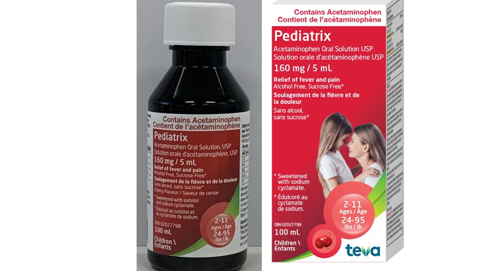 Kids pain product recalled in Canada due to potential overdose risk
