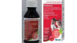 Children pain medicine recall