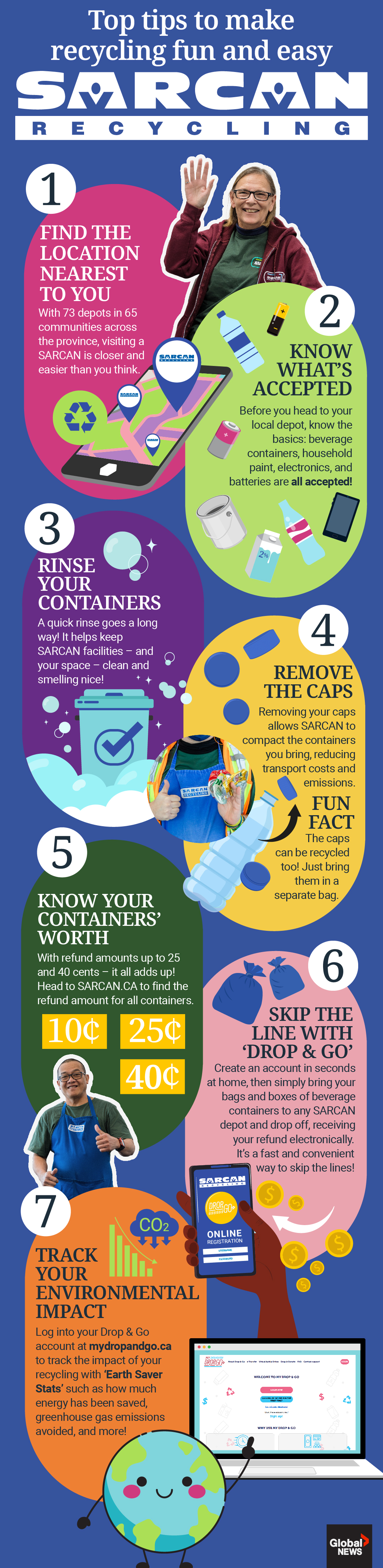 To find the nearest SARCAN depot near you and start saving, visit here. 