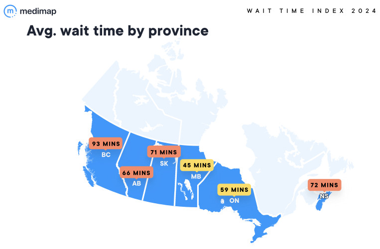 Average Ontarian sitting a half-hour longer at walk-in clinics compared to 2022: report - image