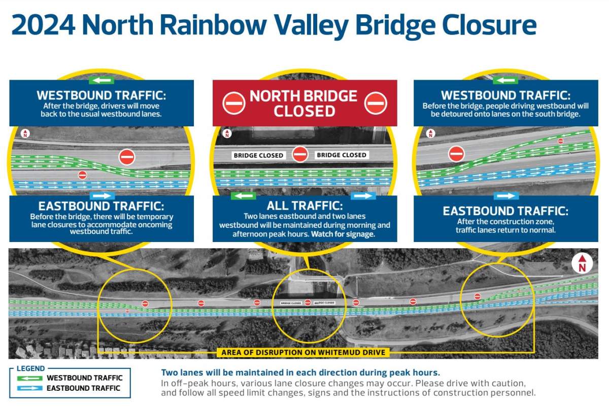 Traffic changes along Whitemud Drive in Edmonton along Rainbow Valley Bridge.