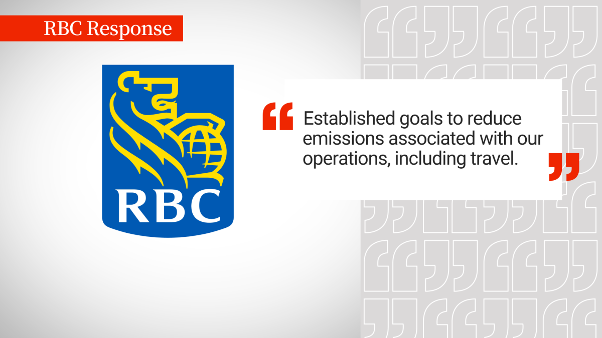 RBC says its performance conferences offer learning and development opportunities, and that the bank is actively working to reduce its emissions footprint.