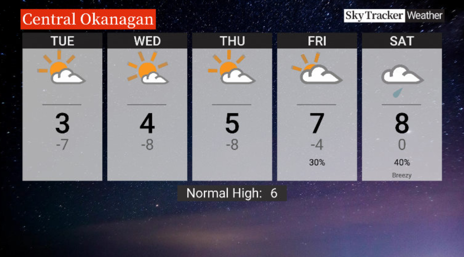 Here is your Okanagan 5-Day SkyTracker Weather Forecast.