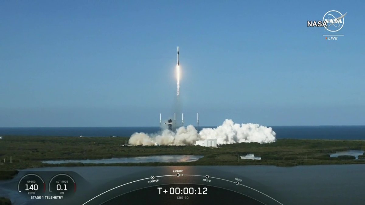 International Space Station March 2024