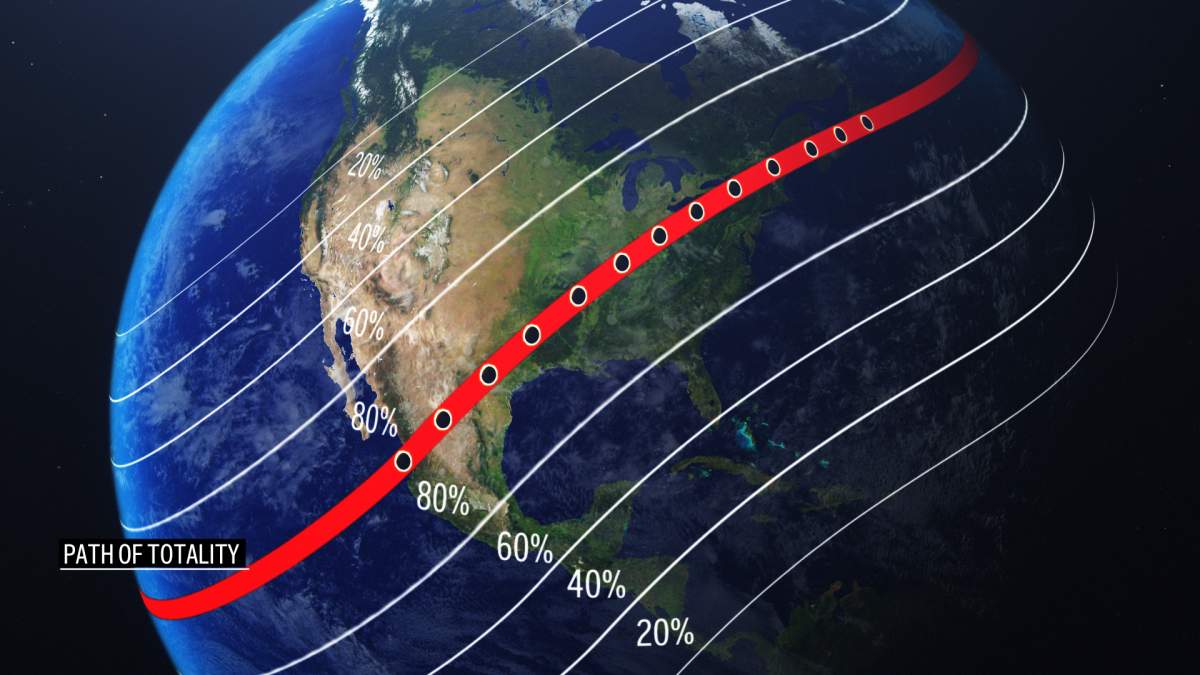 A total solar eclipse April 8 will be visible across a swath of North America. An estimated 44 million people live inside the path of totality stretching from Mazatlan, Mexico to Newfoundland.