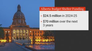Edmonton advocates call for more housing funding following Alberta budget 2024