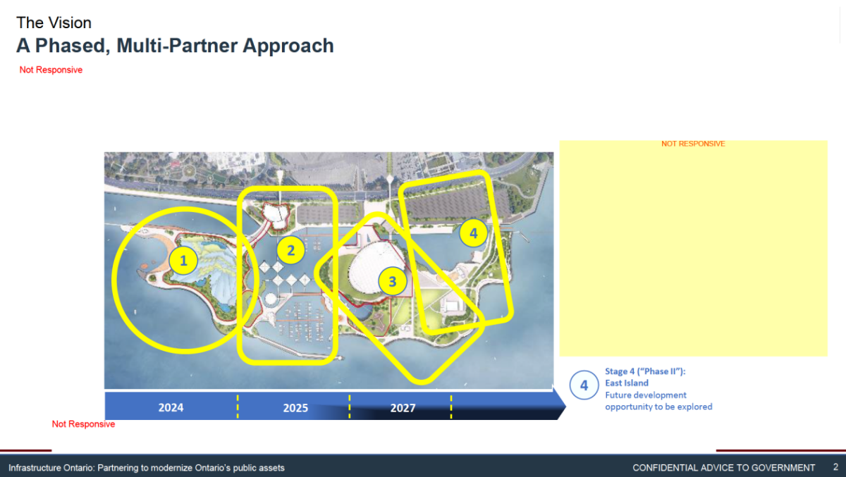 A government slide lays out a long-term plan for Ontario Place.