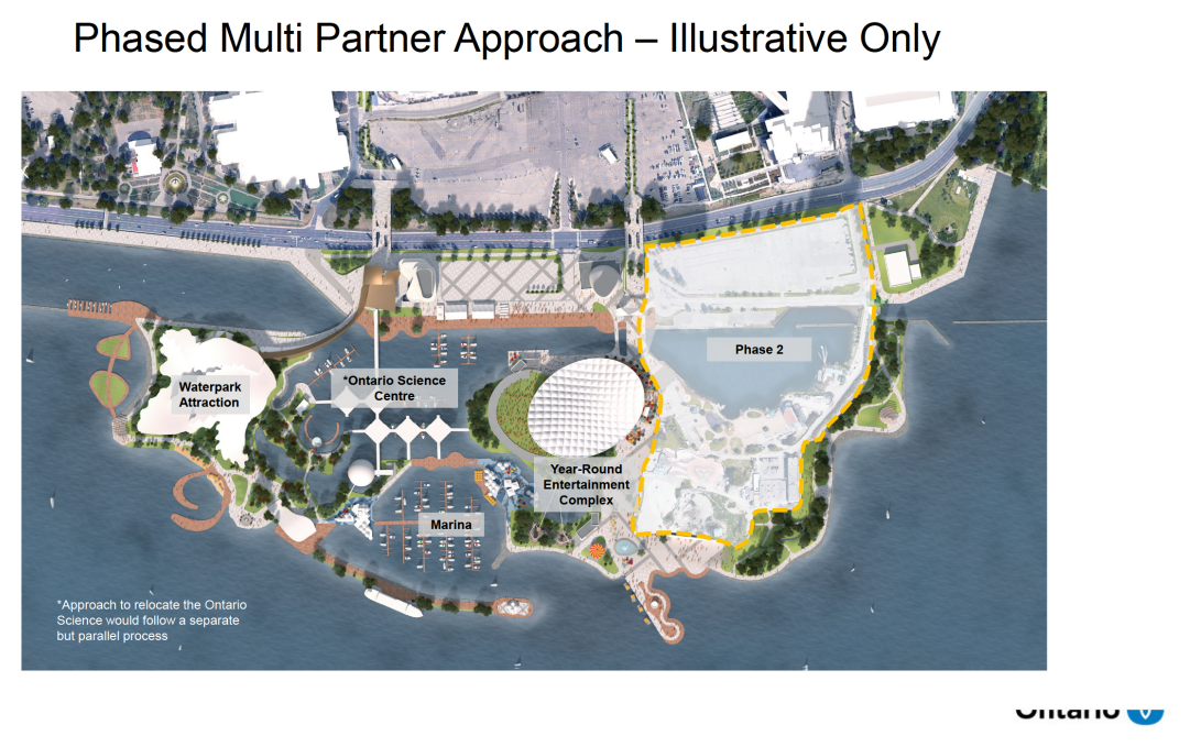 A January 2020 slide prepared by the province imagines a “waterpark attraction” on the Ontario Place west island.