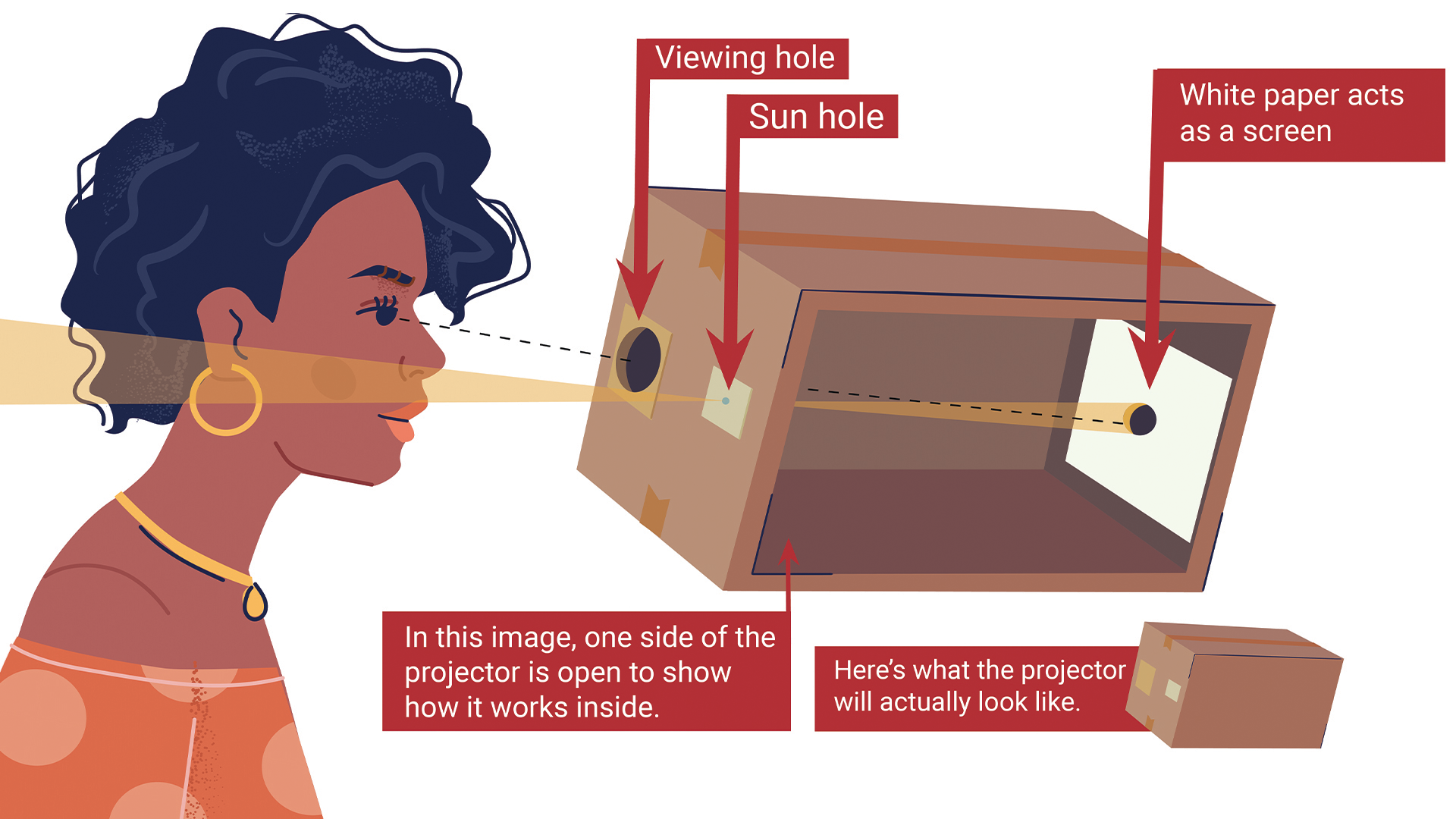 Didn’t get eclipse glasses? Here’s a DIY option to safely see the rare event