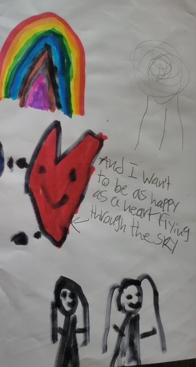 A child's drawing of a rainbow, heart and two girls.