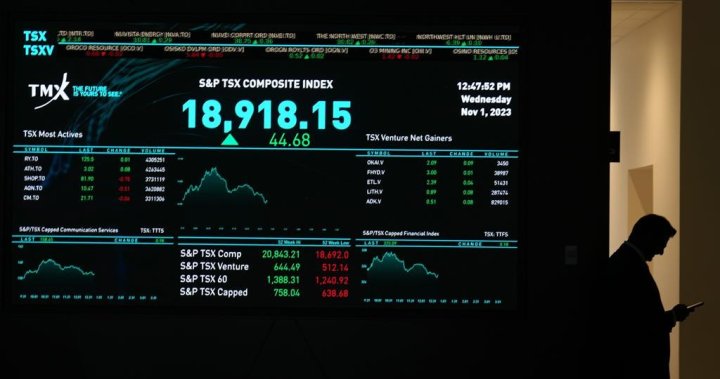 S&P/TSX composite отбеляза ръст във вторник, американските фондови пазари се повишиха