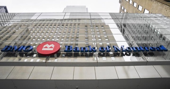 Bank of Montreal в сряда пропусна прогнозите на анализаторите за