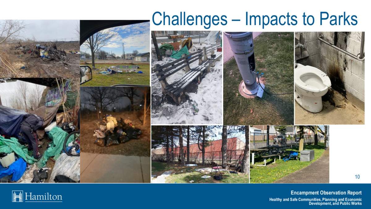 A slide from the City of Hamilton's Homelessness Observation Report showing litter and damage to city property.