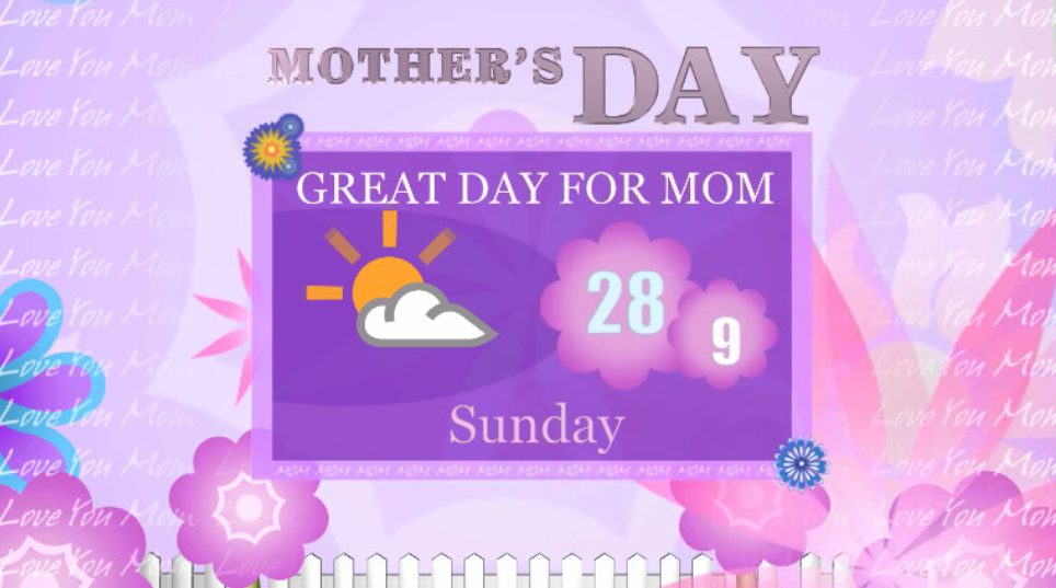 Temperatures soar into Mother's Day weekend in the Okanagan.