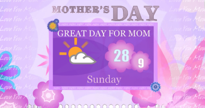 Времето в Оканаган: Голямо загряване за уикенда на Деня на майката