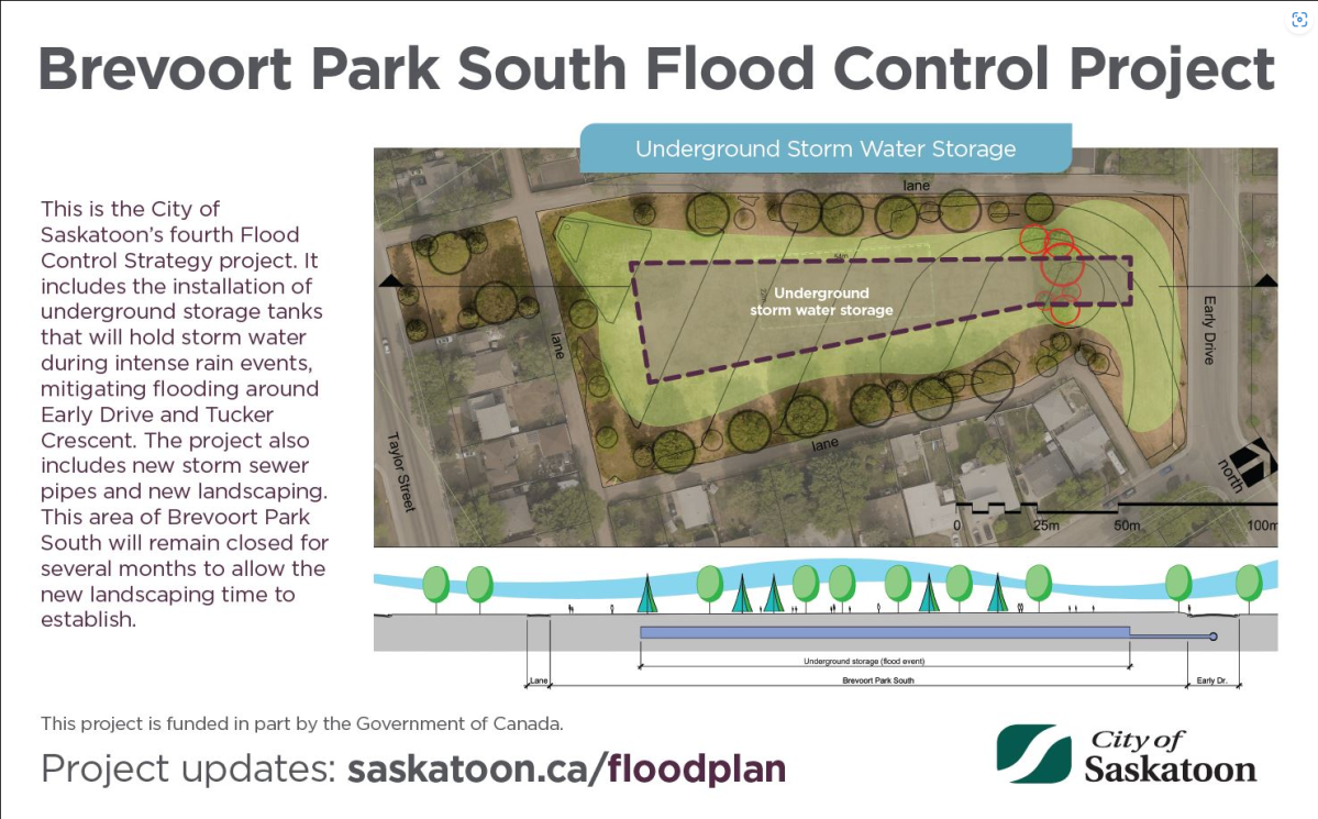 Flood control project starts up in Saskatoon’s Brevoort Park neighbourhood - image