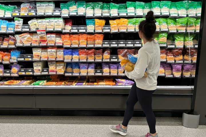 Canadians feel grocery inflation is getting worse despite steady cooling: poll