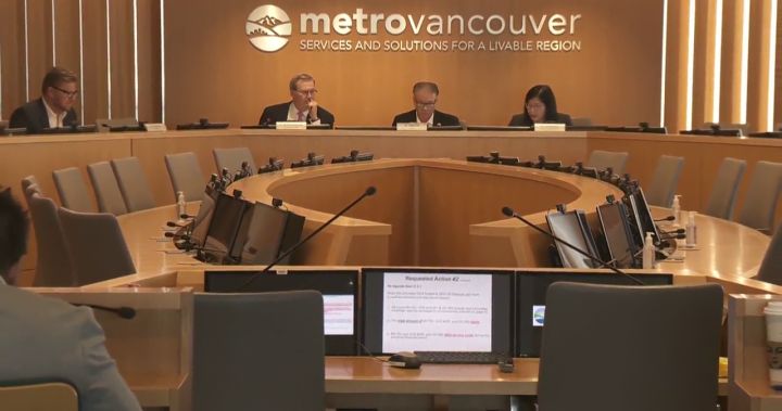 Регионалният окръг на Metro Vancouver е изправен пред допълнителен контрол