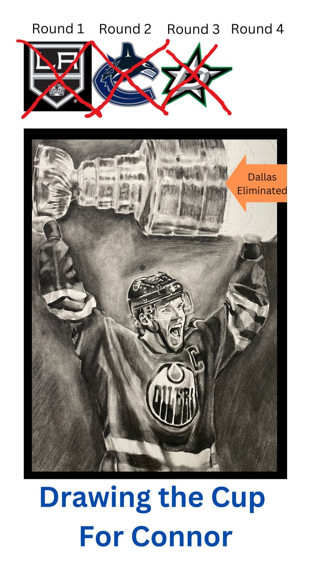 Phil Alain Connor McDavid art