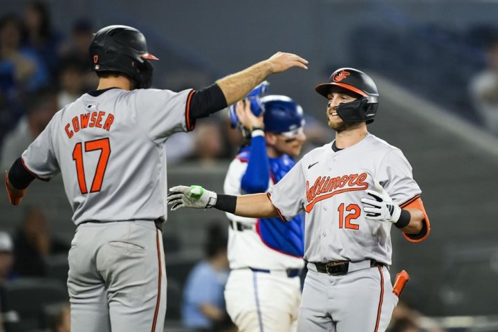 Orioles dump Blue Jays for second straight game