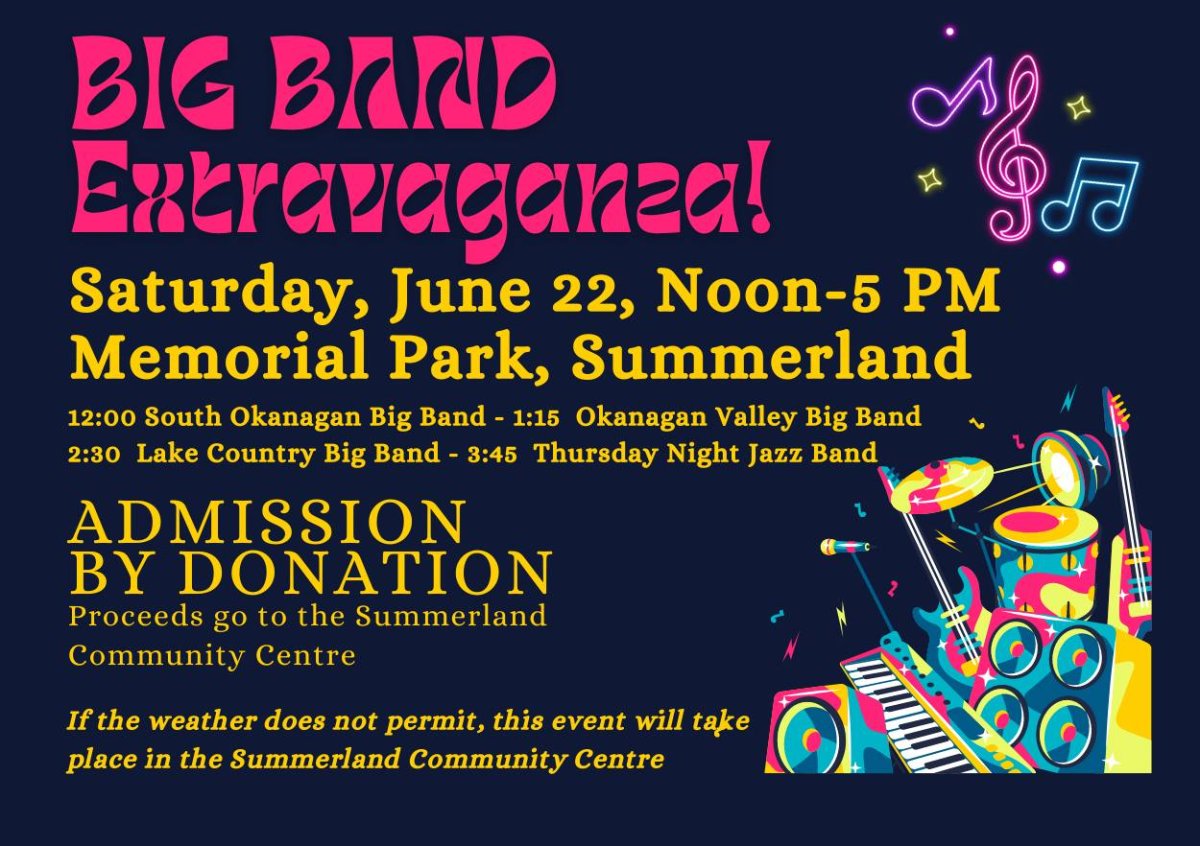 Summerland to host Big Band Extravaganza - image