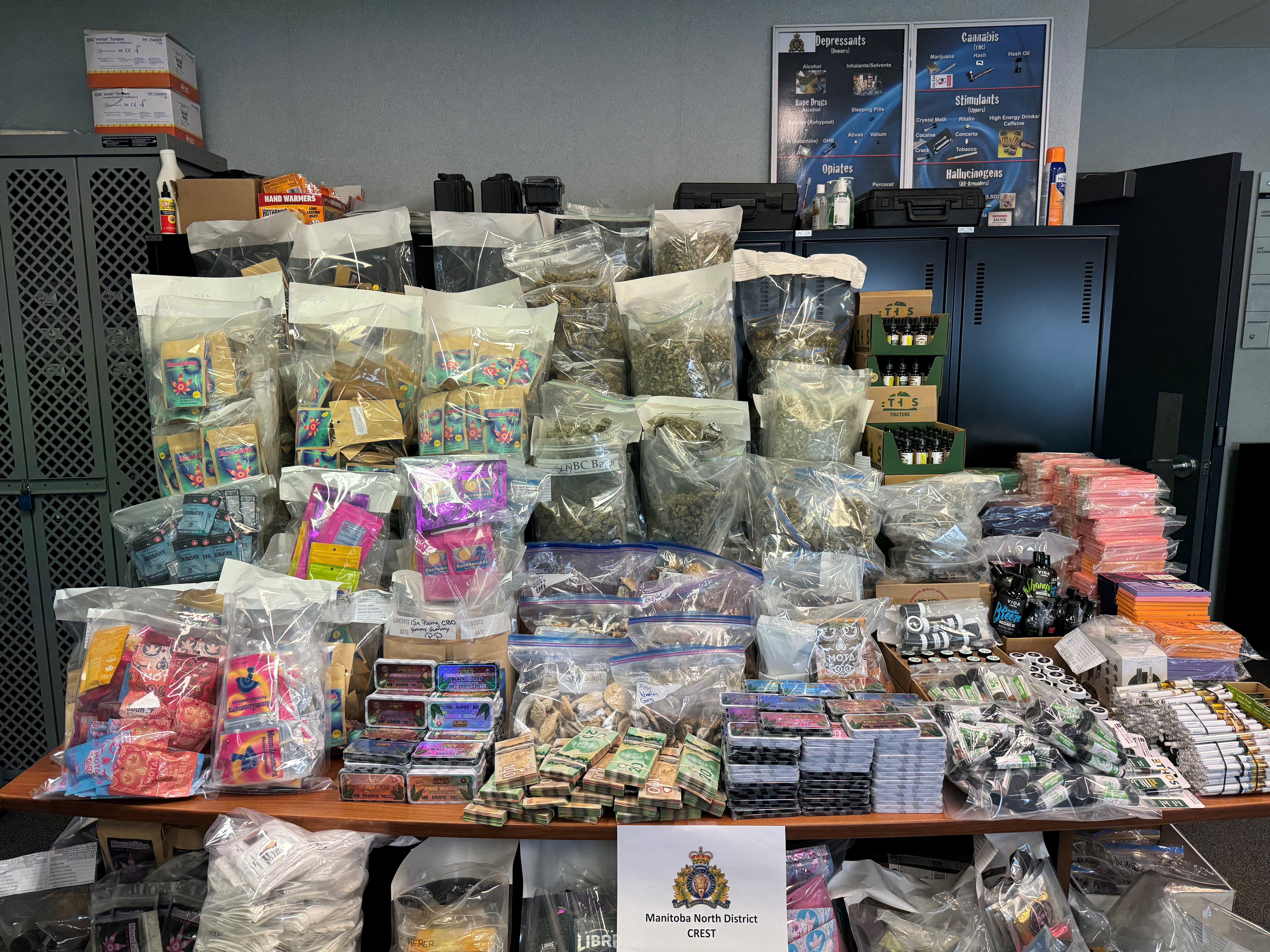 Двойка жители на Flin Flon са изправени пред куп обвинения