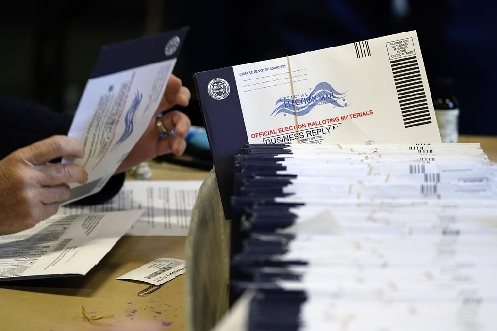 Mail-in voting may be disrupted by postal problems: U.S. election officials