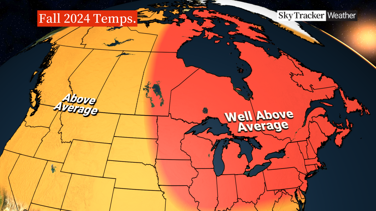 Fall 2024 Temperatures