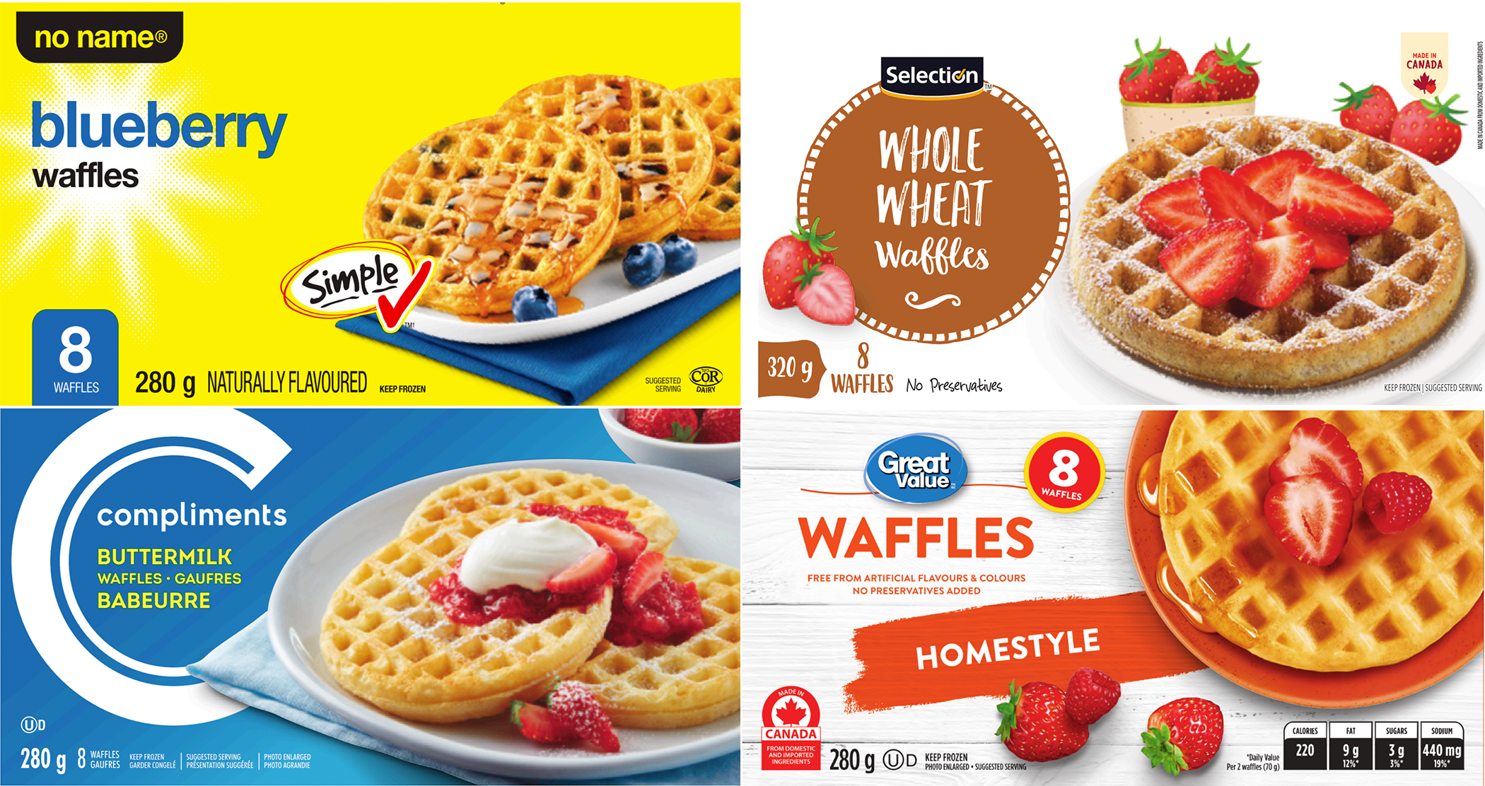 Frozen waffle brands sold in Canada recalled due to possible listeria contamination