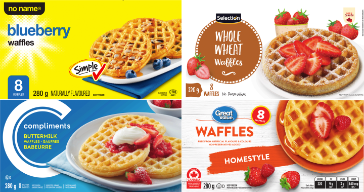 Frozen waffle recall: What to know as CFIA expands on listeria warning – National